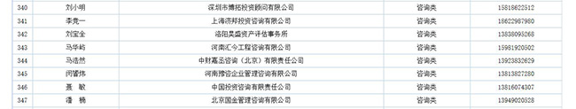 河南省財政廳PPP推介專家（2）.jpg