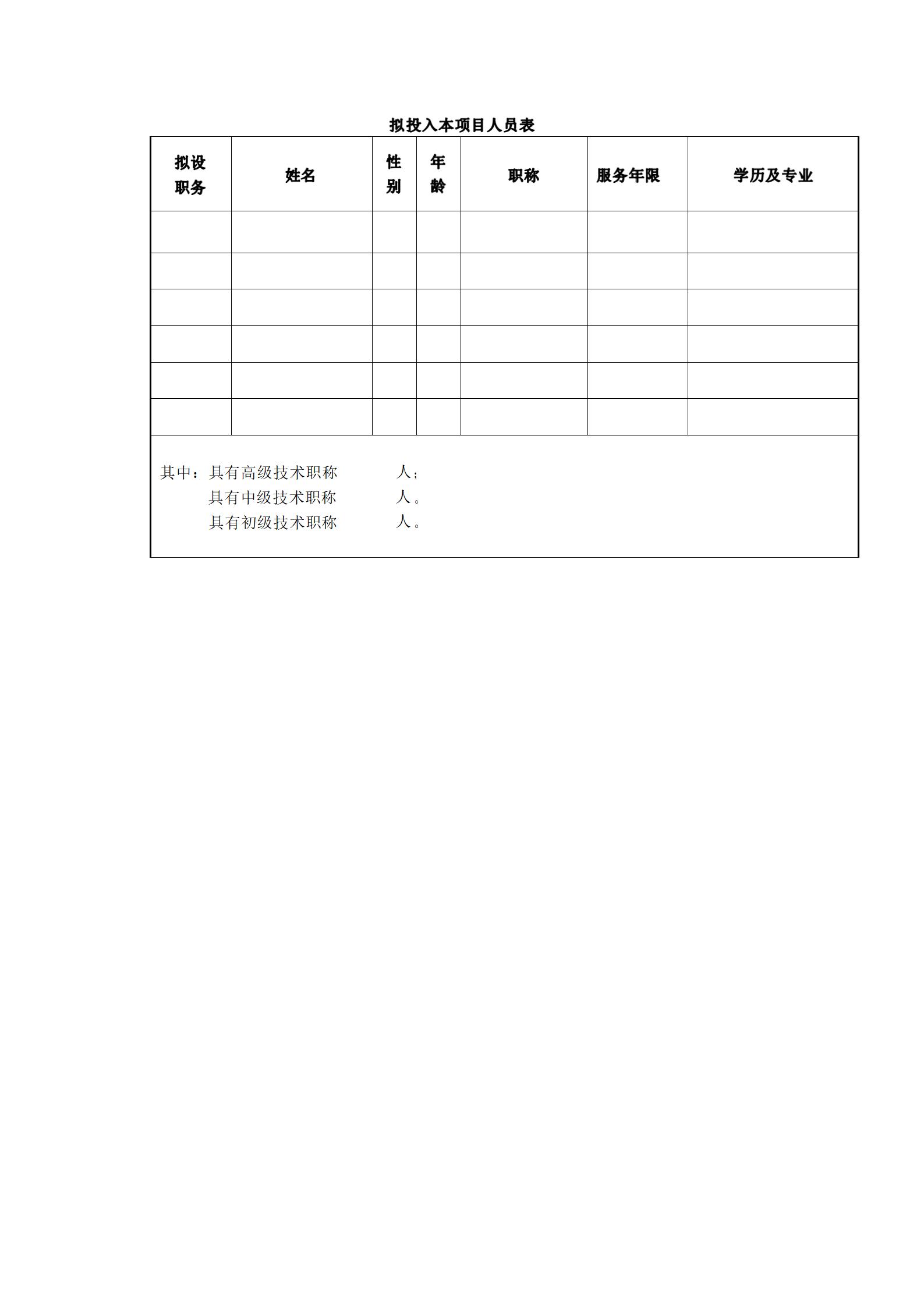 河南中寶工程管理服務有限公司征集的潛在工程設計單位及工程監理單位(第二批)(1)_11